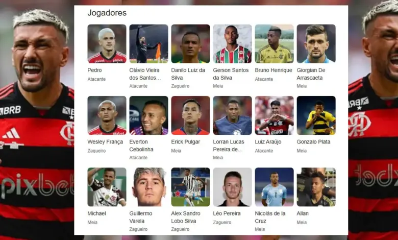 Elenco do Flamengo Atualizado – Temporada 2025